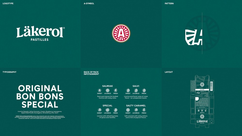 New logo and Packaging for Läkerol by NORD ID