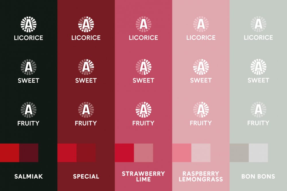 New logo and Packaging for Läkerol by NORD ID