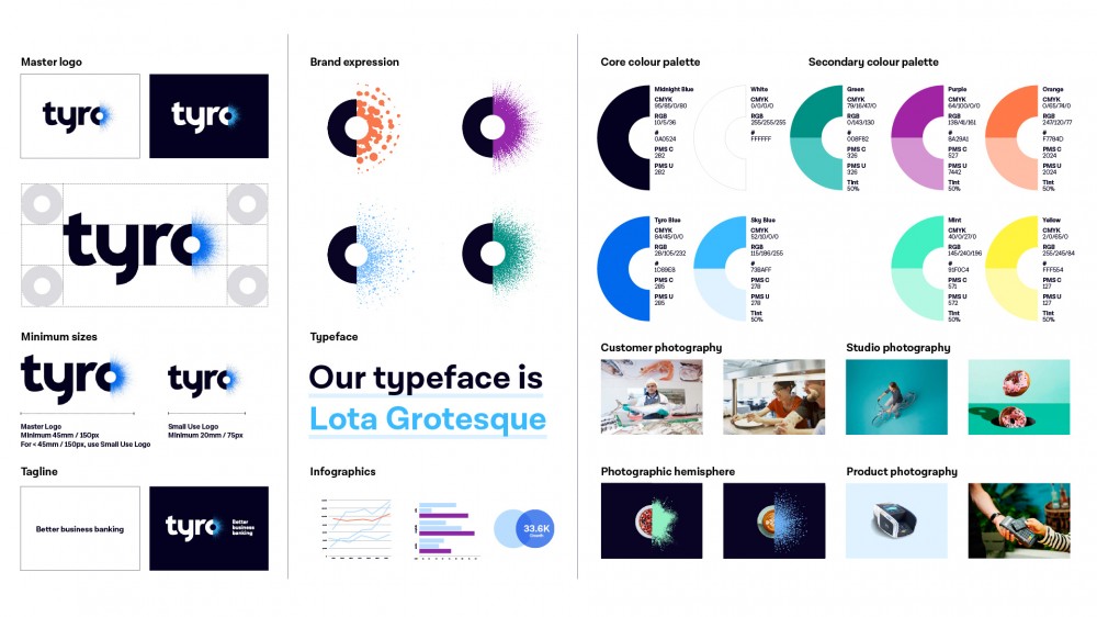 New logo and Identity for Tyro by Hulsbosch