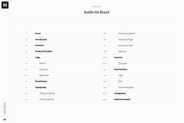 Medium Brand Development Study