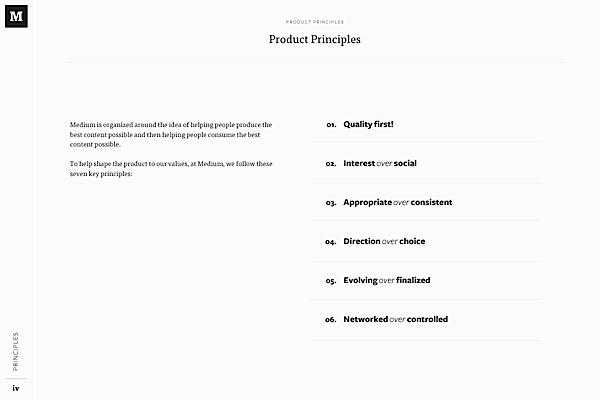 Medium Brand Development Study