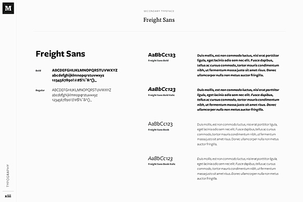 Medium Brand Development Study