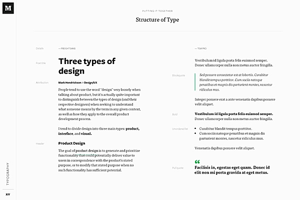 Medium Brand Development Study