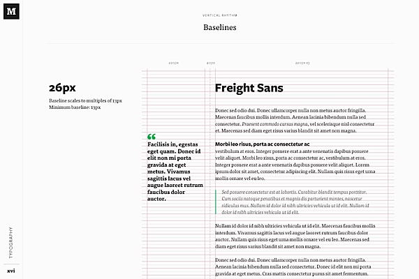 Medium Brand Development Study