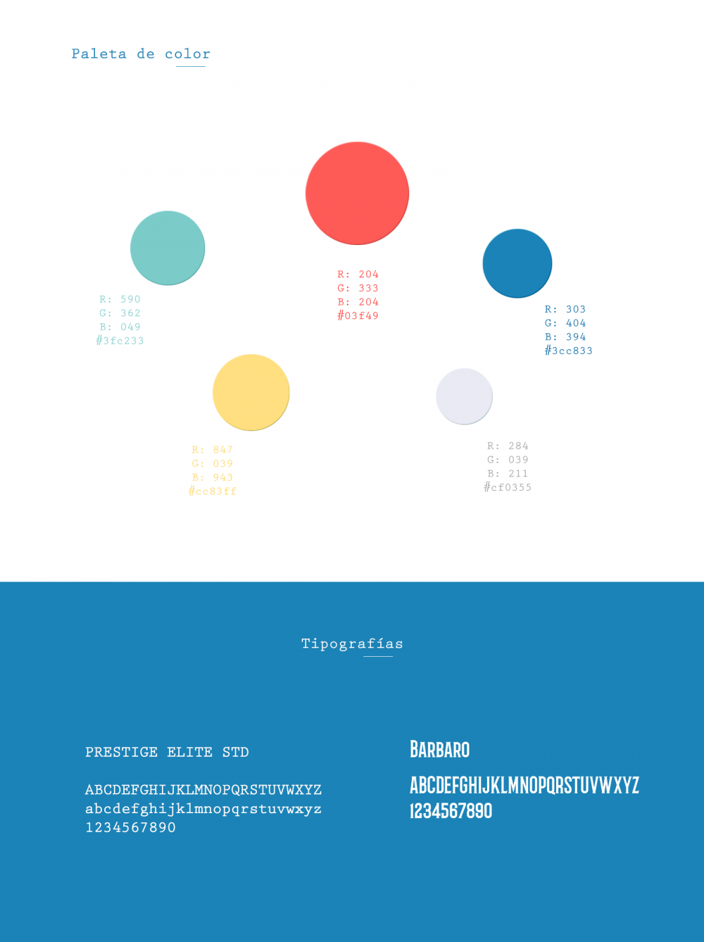 Illustration and Branding: Tigre de Revolución