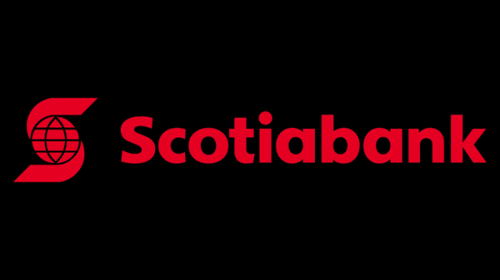 scotiabank logo