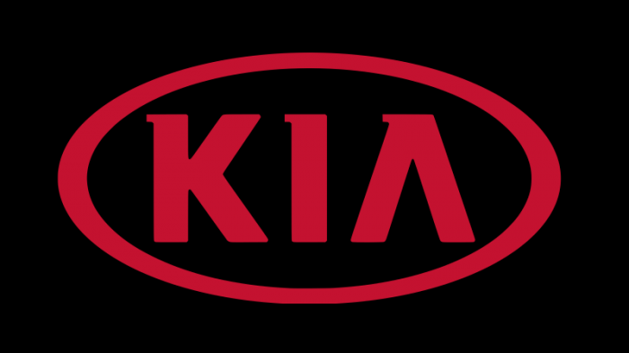 1600px KIA Logo 2012-present