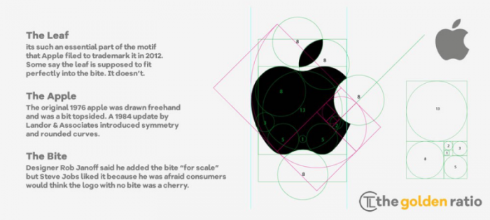 apple logo, the leaf the apple the bite