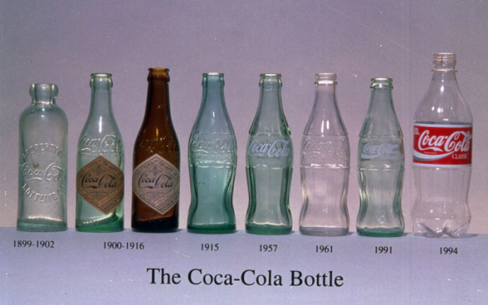 evolution of coca-cola bottle