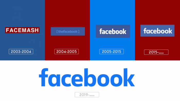 facebook社交平台脸书logo设计