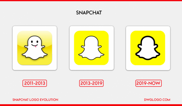 snapchat logo evolution