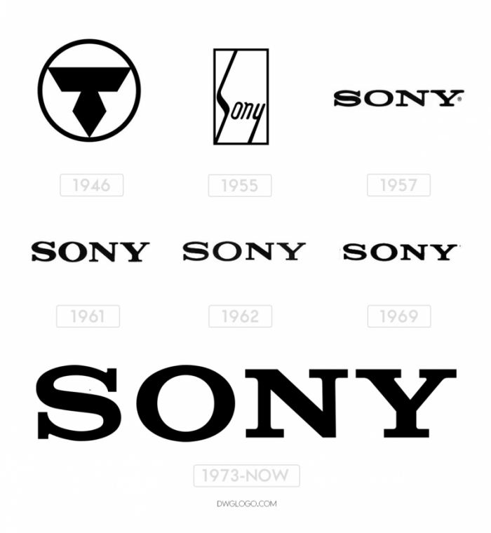 Sony_logo_evolution