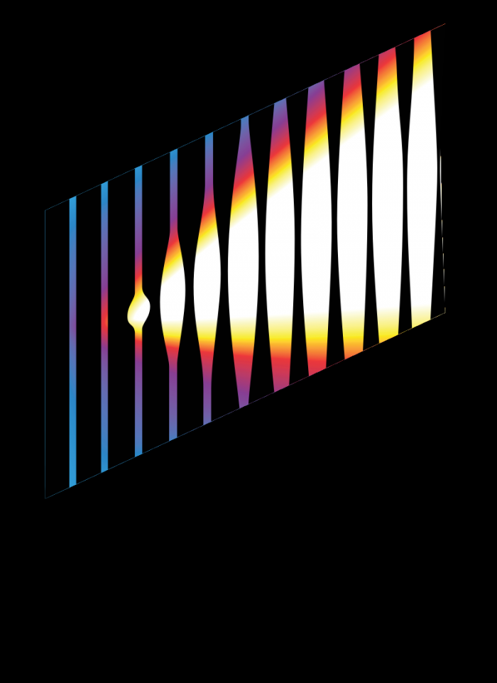 Sony_Pictures_old_logo.png
