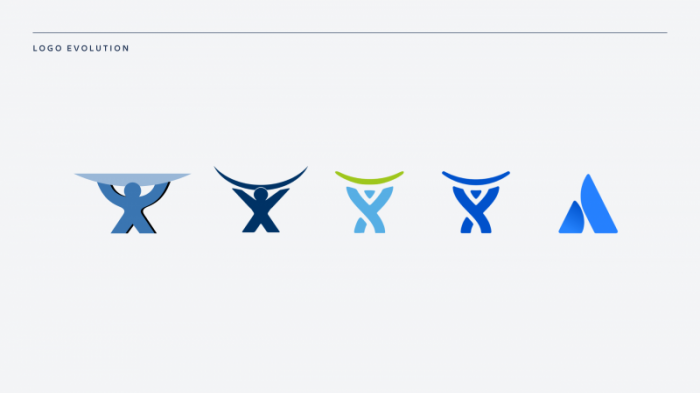 Atlassian logo