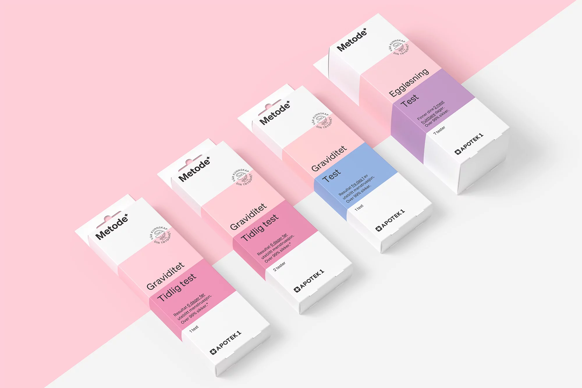 Goods create a packaging system for?Metode, a medicinal brand with over 100 products